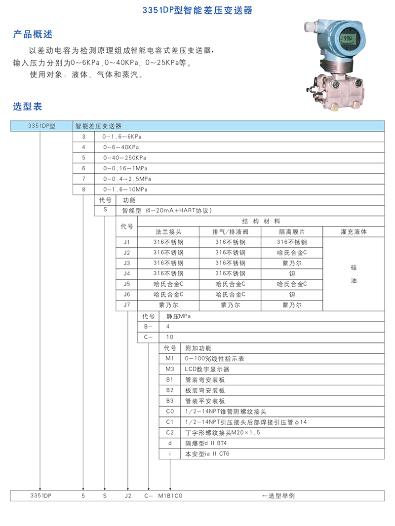 3351DP型智能差压变送器.jpg